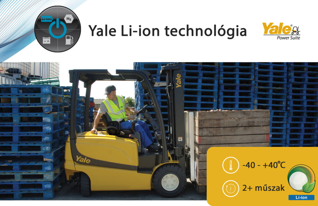 A Yale lítium ion technológiája