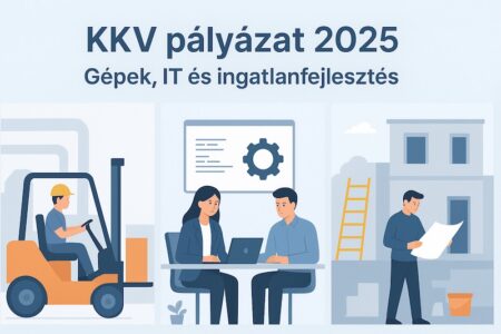 GINOP Plusz-1.2.4-25 kkv pályázat
