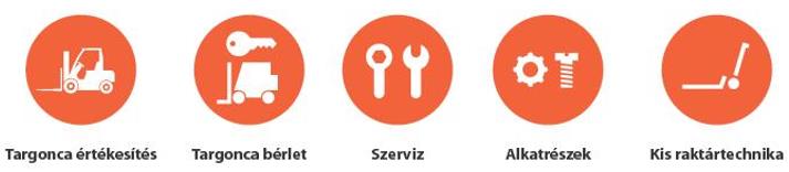 Pagat szolgaltatasok logok