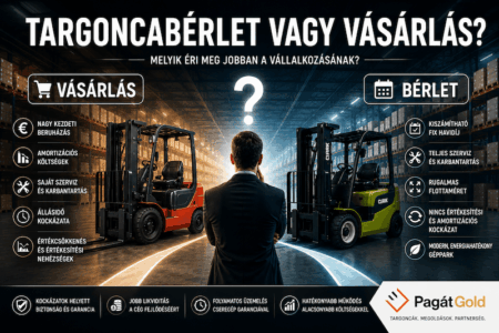 targoncabérlet vagy vásárlás?