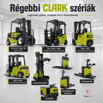 Home 68 régebbi clark szériák
