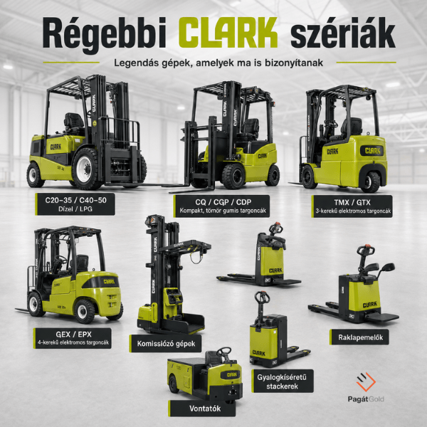 régebbi clark szériák